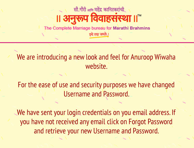 Welcome to Anuroopwiwaha